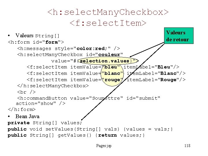 <h: select. Many. Checkbox> <f: select. Item> Valeurs de retour • Valeurs String[] <h: