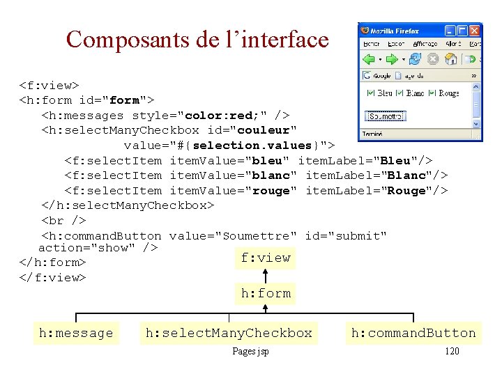 Composants de l’interface <f: view> <h: form id="form"> <h: messages style="color: red; " />