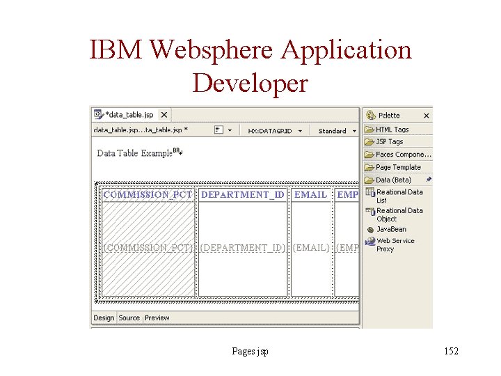 IBM Websphere Application Developer Pages jsp 152 