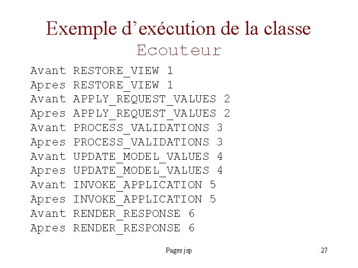 Exemple d’exécution de la classe Ecouteur Avant RESTORE_VIEW 1 Apres RESTORE_VIEW 1 Avant APPLY_REQUEST_VALUES