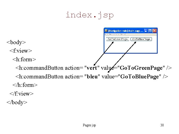 index. jsp <body> <f: view> <h: form> <h: command. Button action= "vert" value="Go. To.