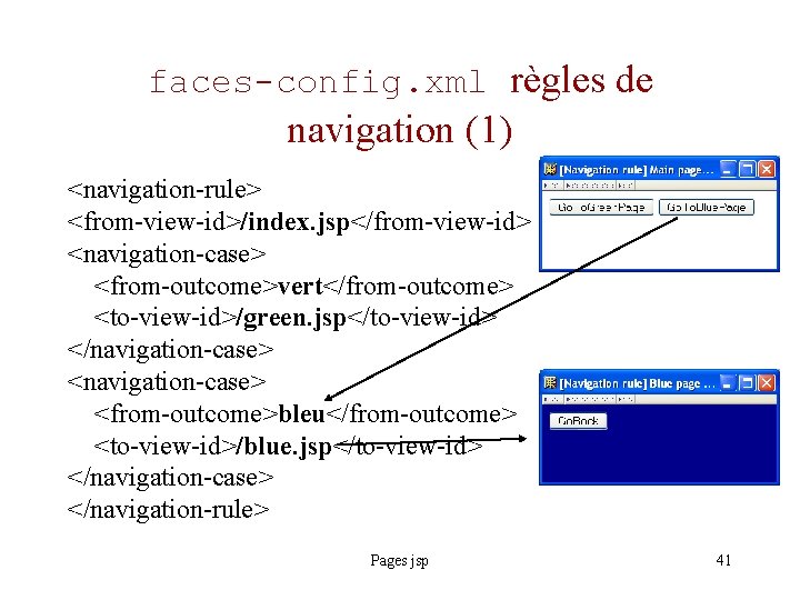 faces-config. xml règles de navigation (1) <navigation-rule> <from-view-id>/index. jsp</from-view-id> <navigation-case> <from-outcome>vert</from-outcome> <to-view-id>/green. jsp</to-view-id> </navigation-case>