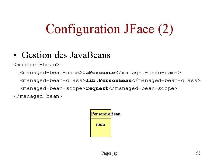 Configuration JFace (2) • Gestion des Java. Beans <managed-bean> <managed-bean-name>la. Personne</managed-bean-name> <managed-bean-class>lib. Person. Bean</managed-bean-class>