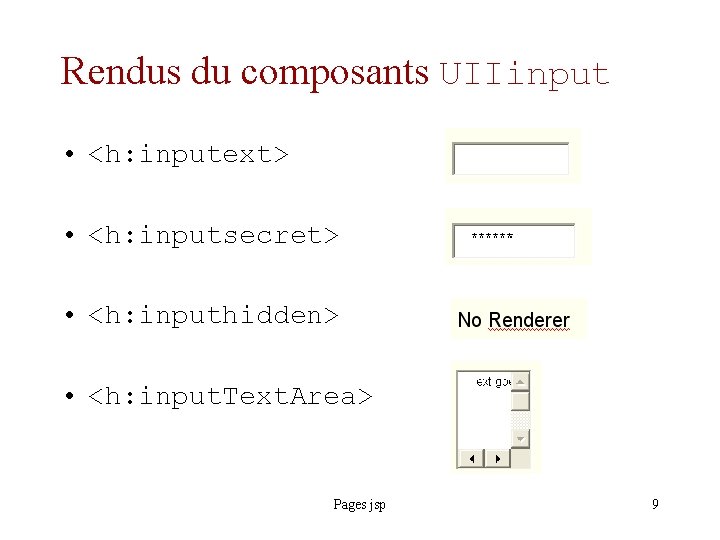 Rendus du composants UIIinput • <h: inputext> • <h: inputsecret> • <h: inputhidden> •