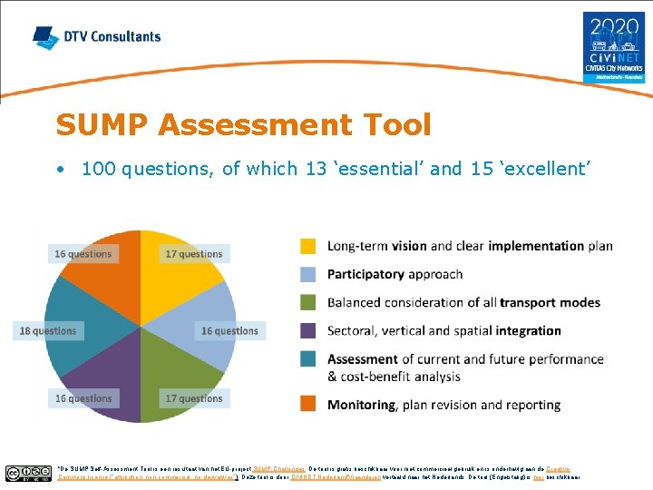 SUMP Assessment Tool • 100 questions, of which 13 ‘essential’ and 15 ‘excellent’ *De