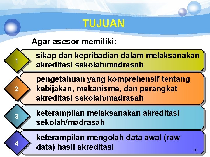 TUJUAN Agar asesor memiliki: 1 sikap dan kepribadian dalam melaksanakan akreditasi sekolah/madrasah 2 pengetahuan