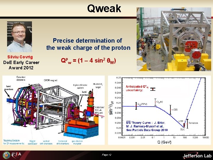 Qweak Precise determination of the weak charge of the proton Silviu Covrig Do. E