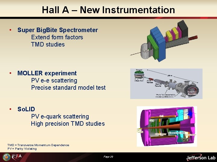 Hall A – New Instrumentation • Super Big. Bite Spectrometer Extend form factors TMD