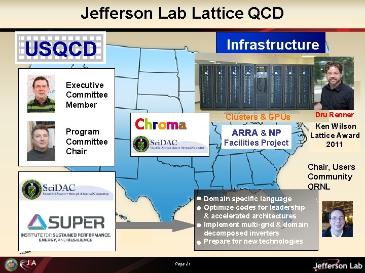 Jefferson Lab Lattice QCD Infrastructure USQCD Executive Committee Member Program Committee Chair Chroma Clusters