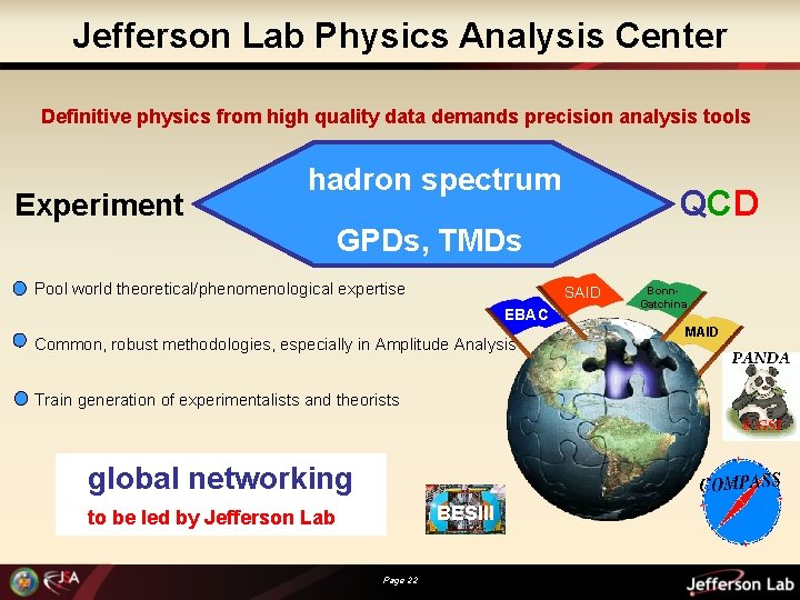 Jefferson Lab Physics Analysis Center Definitive physics from high quality data demands precision analysis