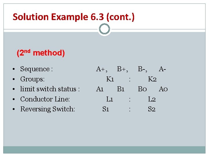 Solution Example 6. 3 (cont. ) (2 nd method) • • • Sequence :