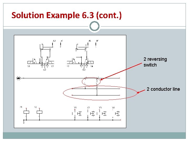 Solution Example 6. 3 (cont. ) 2 reversing switch 2 conductor line Solution Example 6. 3 (cont. ) 2 reversing switch 2 conductor line
