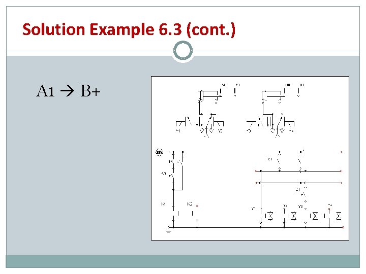 Solution Example 6. 3 (cont. ) A 1 B+ Solution Example 6. 3 (cont. ) A 1 B+