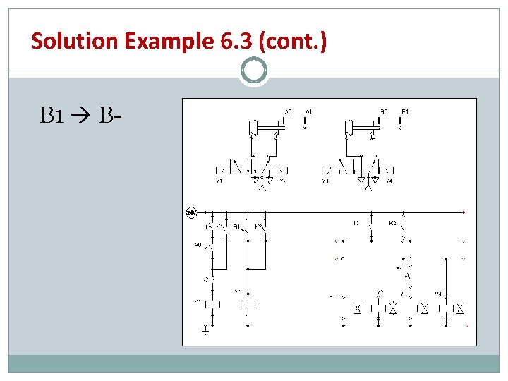 Solution Example 6. 3 (cont. ) B 1 B- 