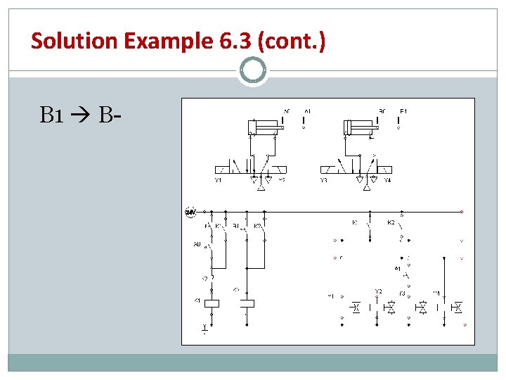 Solution Example 6. 3 (cont. ) B 1 B- Solution Example 6. 3 (cont. ) B 1 B-