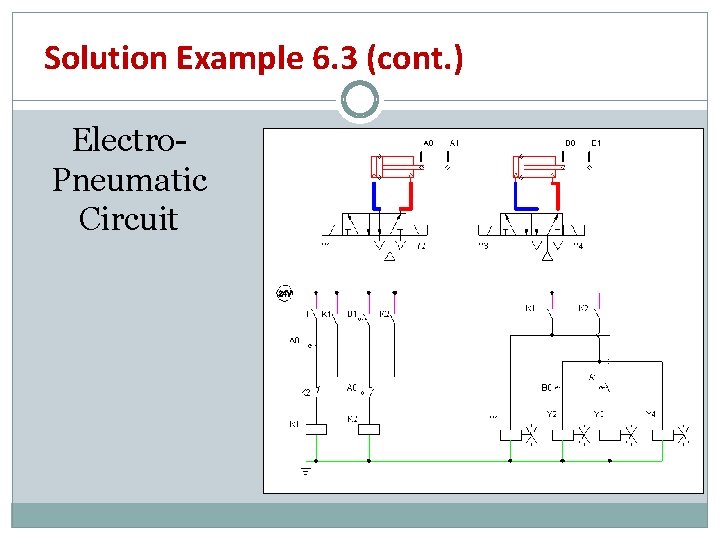 Solution Example 6. 3 (cont. ) Electro. Pneumatic Circuit Solution Example 6. 3 (cont. ) Electro. Pneumatic Circuit