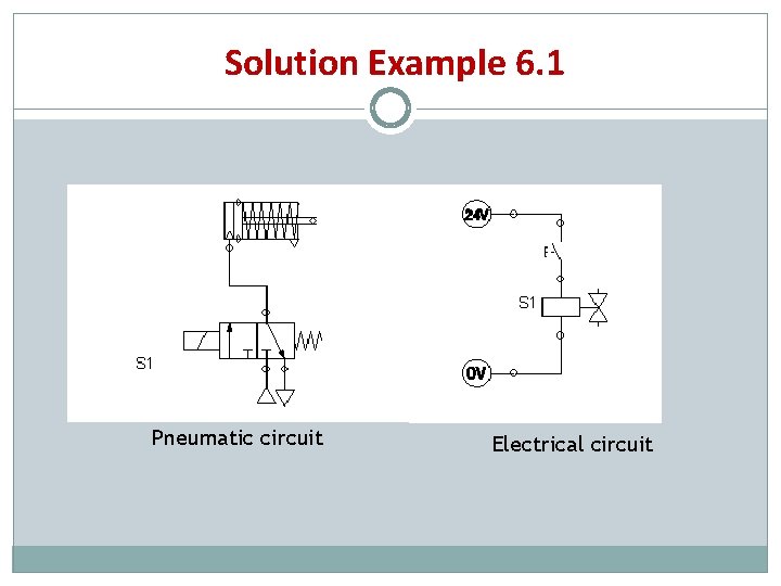 Solution Example 6. 1 Pneumatic circuit Electrical circuit 