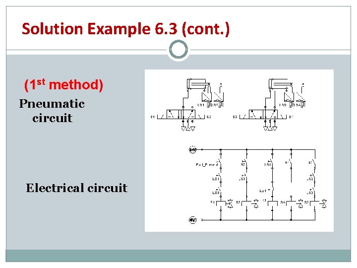 Solution Example 6. 3 (cont. ) (1 st method) Pneumatic circuit Electrical circuit 