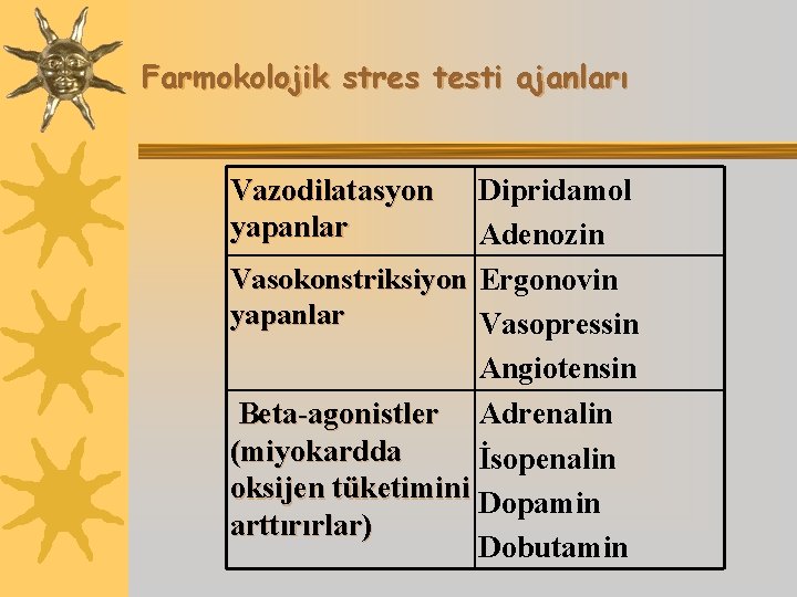 Farmokolojik stres testi ajanları Vazodilatasyon yapanlar Dipridamol Adenozin Vasokonstriksiyon Ergonovin yapanlar Vasopressin Angiotensin Beta-agonistler