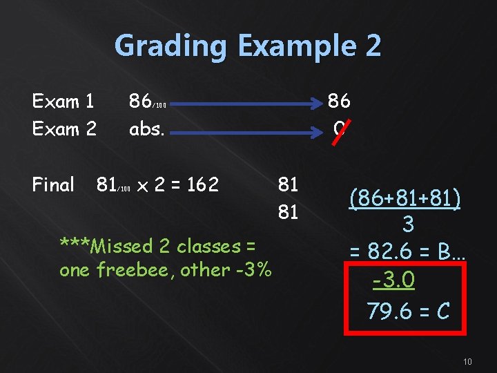 Grading Example 2 Exam 1 Exam 2 Final 81 86 abs. 86 0 /100