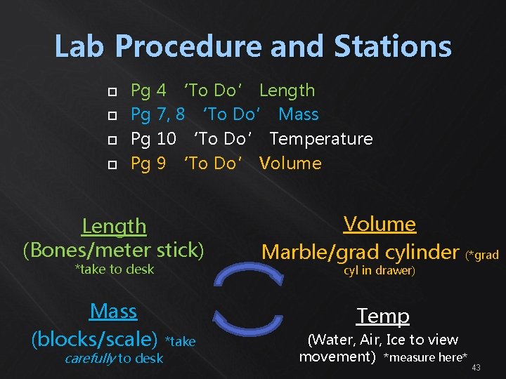 Lab Procedure and Stations Pg 4 ‘To Do’ Length Pg 7, 8 ‘To Do’