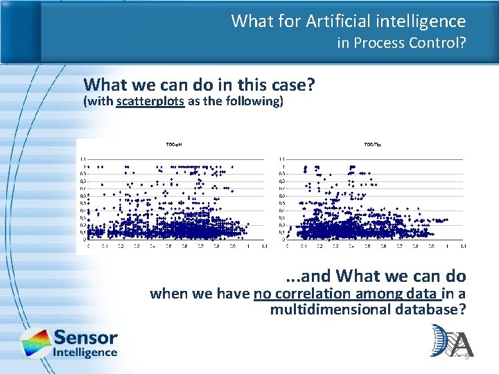 What for Artificial intelligence in Process Control? What we can do in this case?