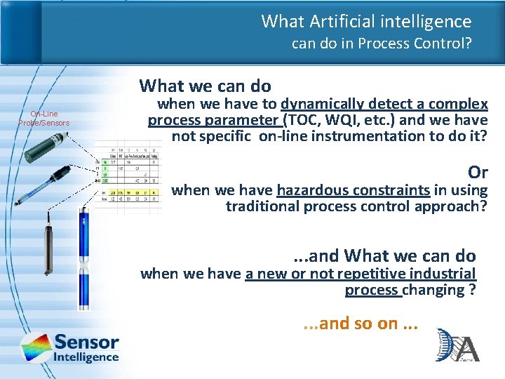 What Artificial intelligence can do in Process Control? What we can do On-Line Probe/Sensors