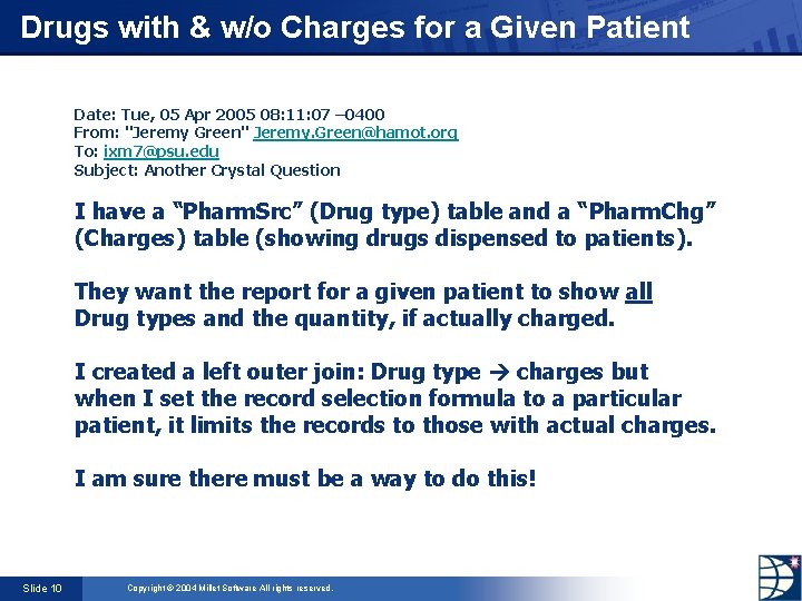 Drugs with & w/o Charges for a Given Patient Date: Tue, 05 Apr 2005