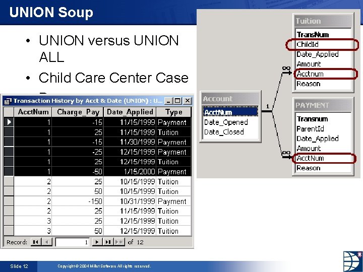 UNION Soup • UNION versus UNION ALL • Child Care Center Case • Demo