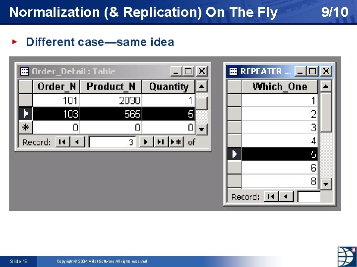 Normalization (& Replication) On The Fly Different case—same idea Slide 19 Copyright © 2004