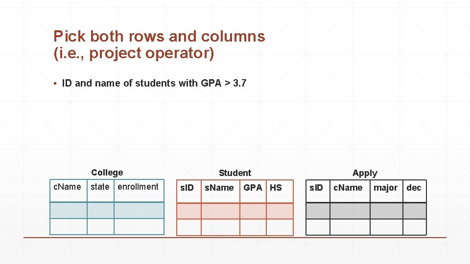 Pick both rows and columns (i. e. , project operator) ▪ ID and name