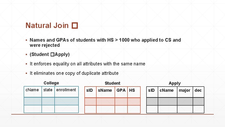 Natural Join � ▪ Names and GPAs of students with HS > 1000 who