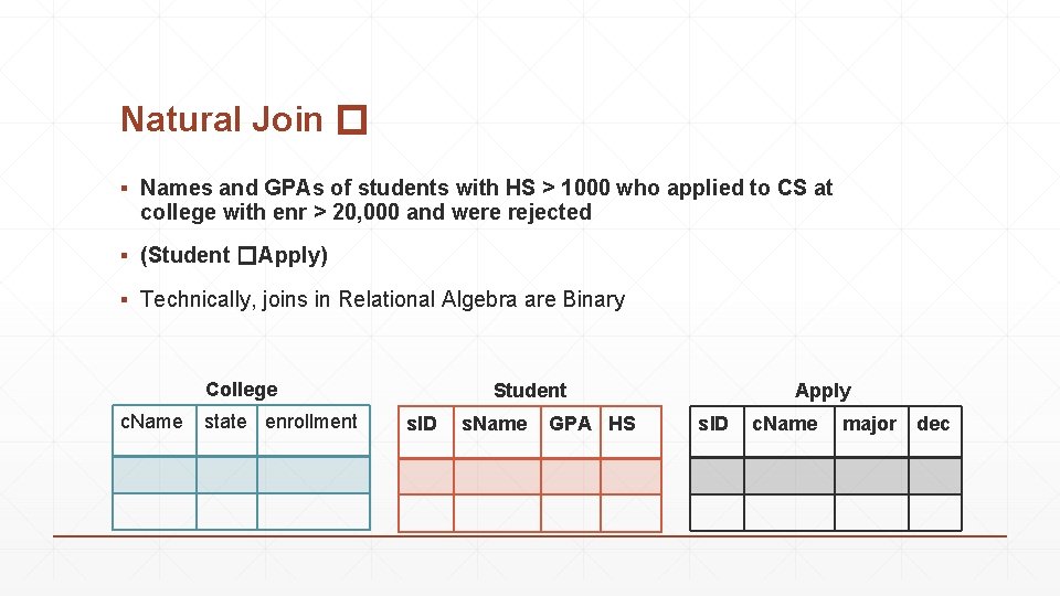 Natural Join � ▪ Names and GPAs of students with HS > 1000 who