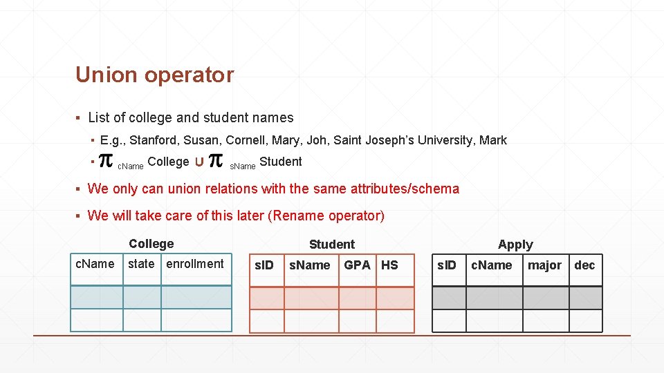 Union operator ▪ List of college and student names ▪ E. g. , Stanford, Union operator ▪ List of college and student names ▪ E. g. , Stanford,