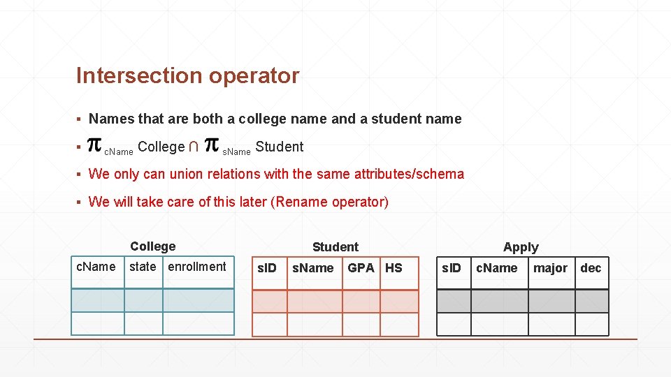 Intersection operator ▪ Names that are both a college name and a student name Intersection operator ▪ Names that are both a college name and a student name