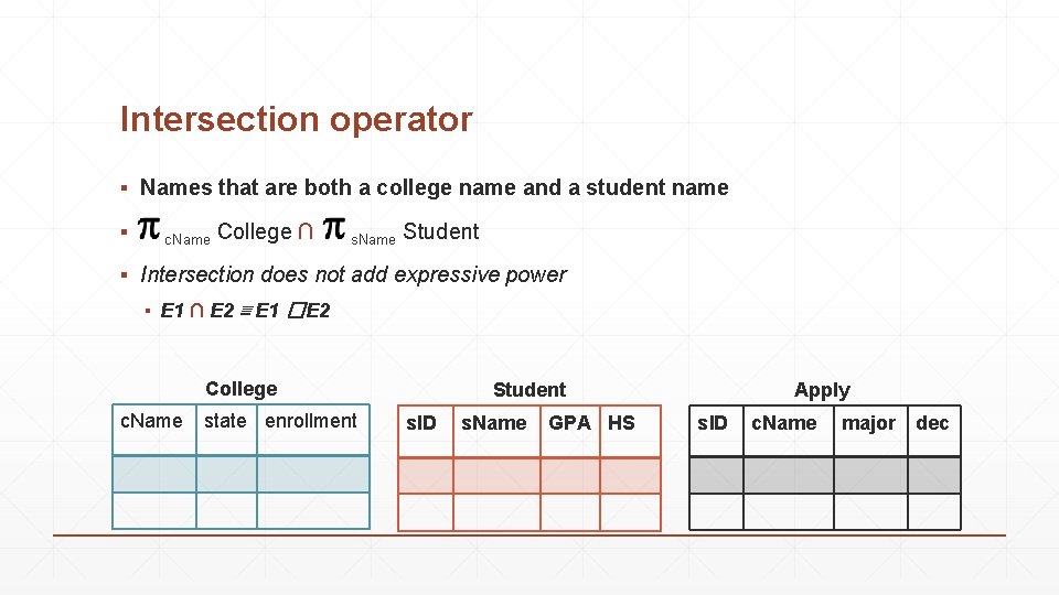 Intersection operator ▪ Names that are both a college name and a student name