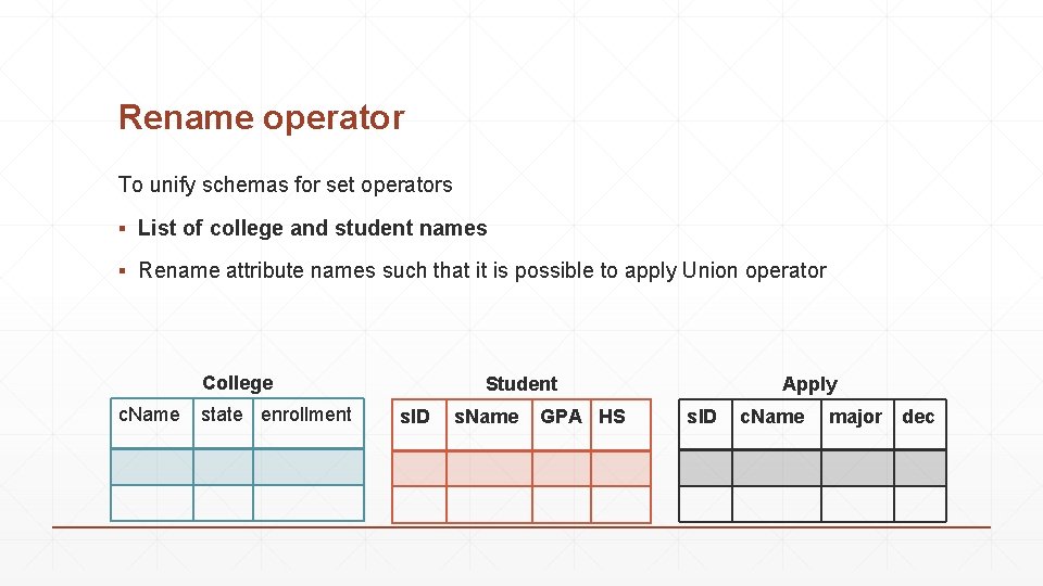 Rename operator To unify schemas for set operators ▪ List of college and student