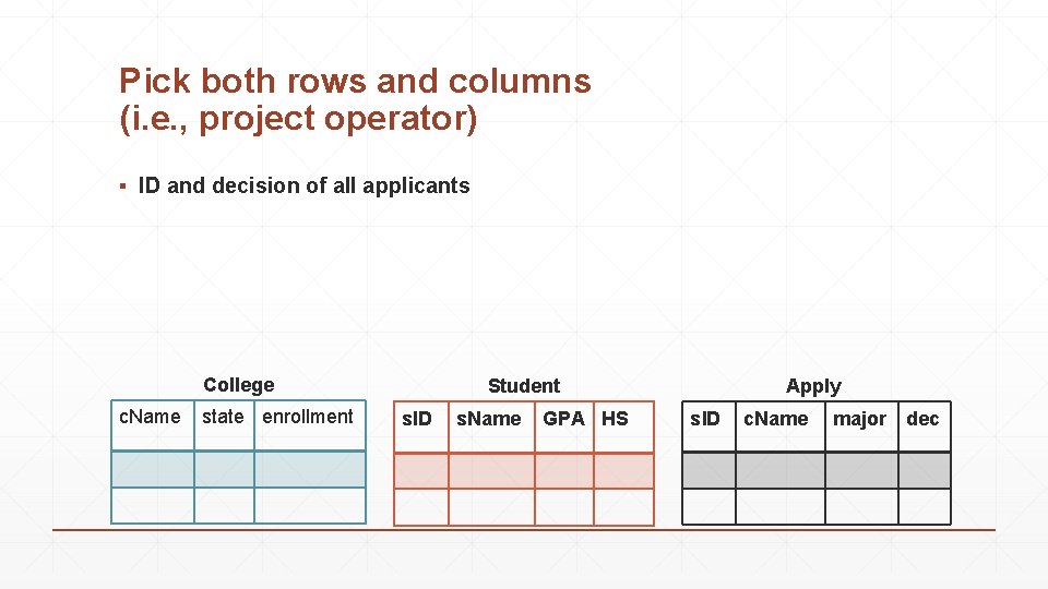 Pick both rows and columns (i. e. , project operator) ▪ ID and decision