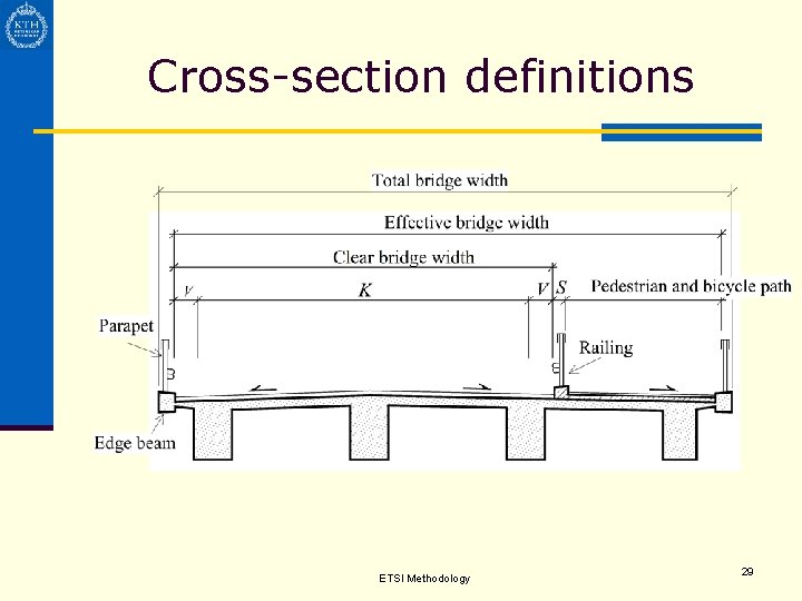 Cross-section definitions ETSI Methodology 29 