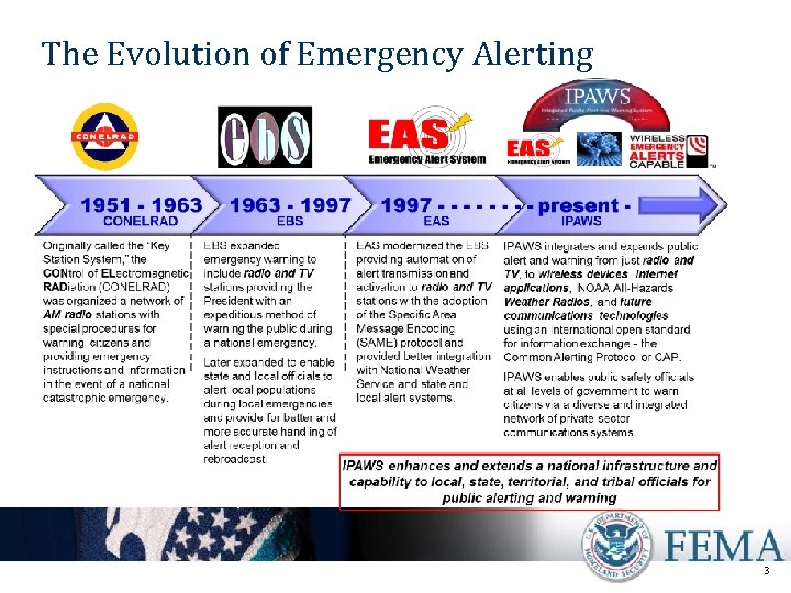 The Evolution of Emergency Alerting 3 