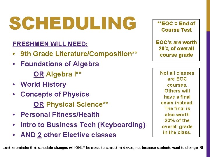 SCHEDULING FRESHMEN WILL NEED: • 9 th Grade Literature/Composition** • Foundations of Algebra OR