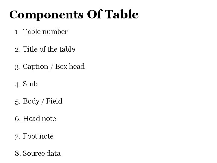 Components Of Table 1. Table number 2. Title of the table 3. Caption /