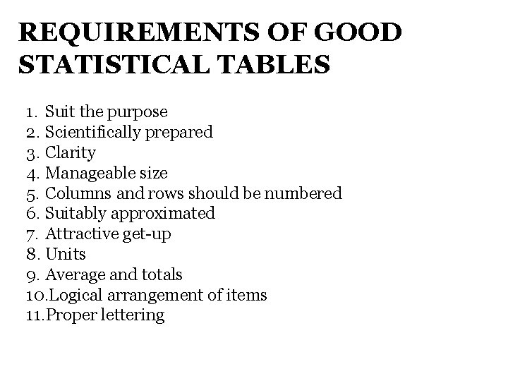 TABULATION OF DATA MR CHITHRAVEL V ASST PROFESSOR