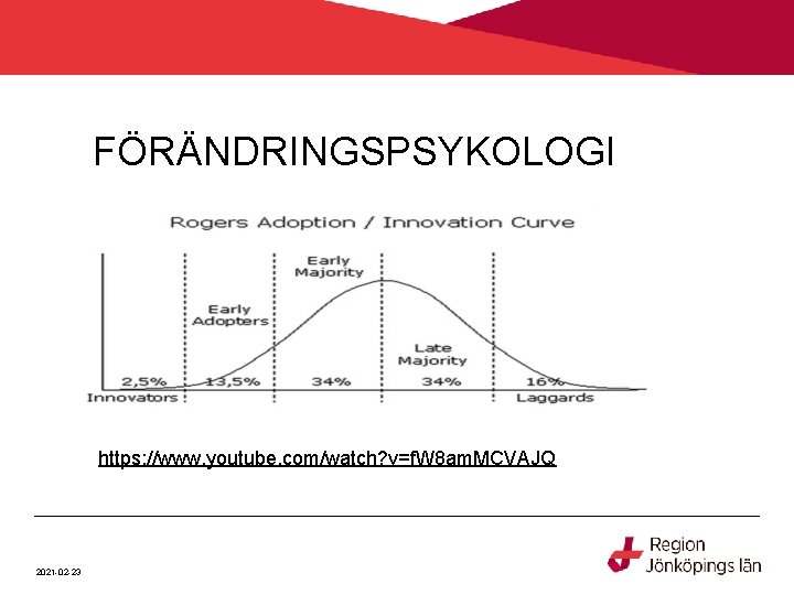 FÖRÄNDRINGSPSYKOLOGI https: //www. youtube. com/watch? v=f. W 8 am. MCVAJQ 2021 -02 -23 