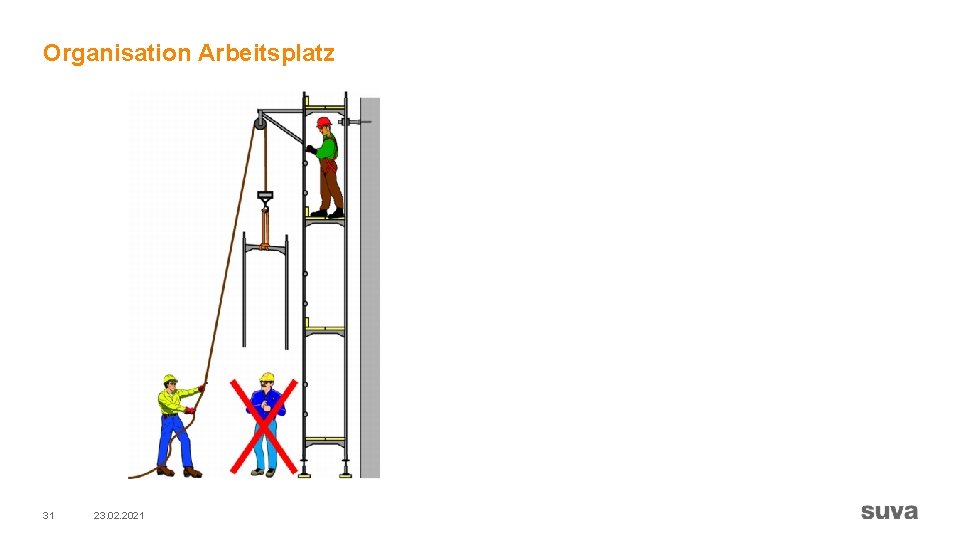 Organisation Arbeitsplatz 31 23. 02. 2021 