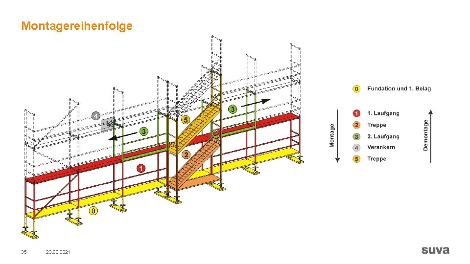 Montagereihenfolge 35 23. 02. 2021 