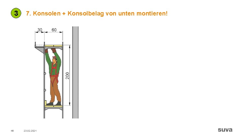 3 46 7. Konsolen + Konsolbelag von unten montieren! 23. 02. 2021 