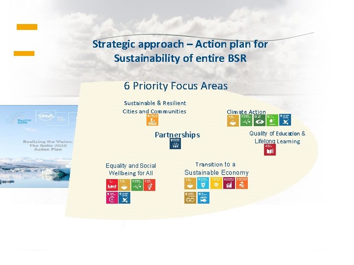 Strategic approach – Action plan for Sustainability of entire BSR 6 Priority Focus Areas