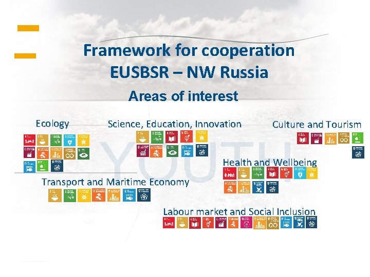 Framework for cooperation EUSBSR – NW Russia Areas of interest Ecology Science, Education, Innovation