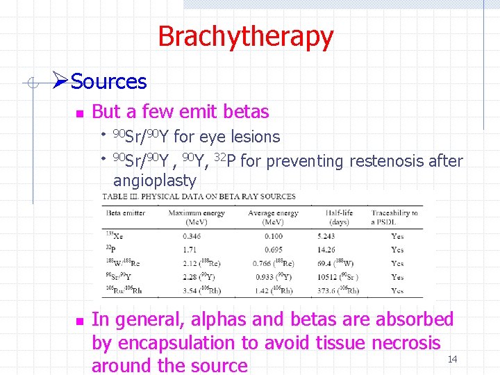 Brachytherapy ØSources n But a few emit betas w 90 Sr/90 Y w n